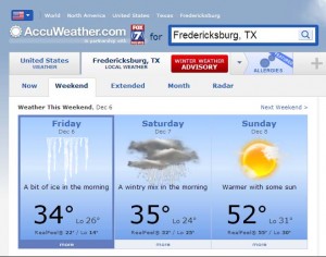 FBGForecast